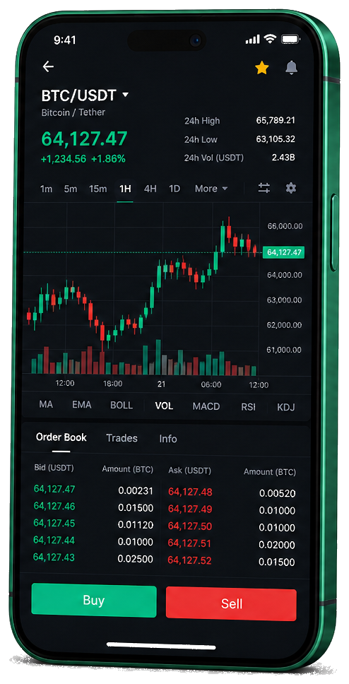 Aptmarginatom Trading-App auf dem Smartphone – Live-BTC/USDT Chart, Orderbuch sowie Kauf- und Verkaufsinterface